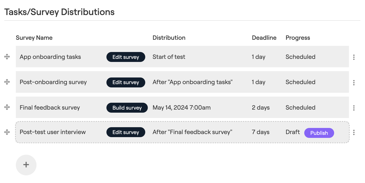 custom beta test workflow